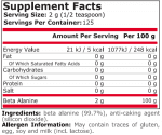 BETA-ALANINE на прах - 250 г