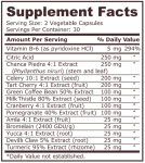 URIC ACID FORMULA - 60 капсули